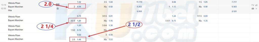 keo tai xiu ku11bet h2 