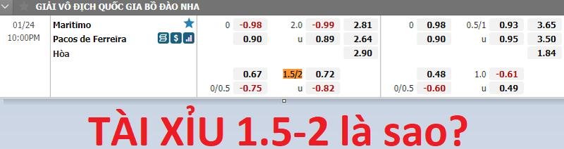 Cách đọc kèo tài xỉu 1 3/4 trái