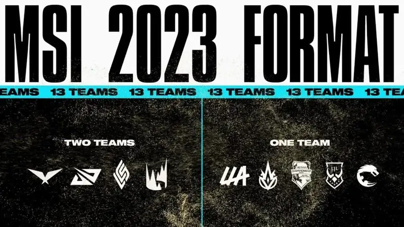 Vòng chung kết MSI 2023