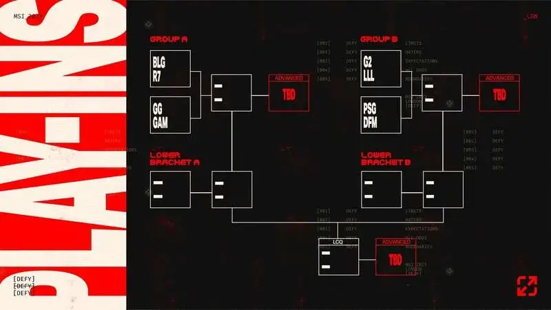 Vòng khởi động MSI 2023