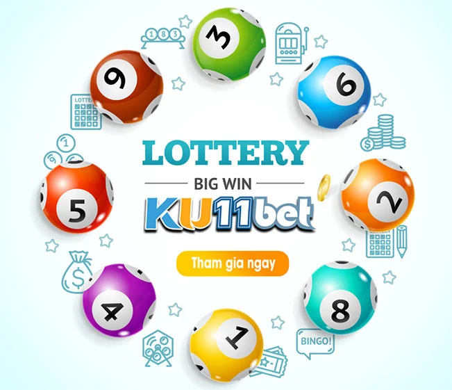 Cá cược xổ số lô đề tại KUBET11 với tỷ lệ 1 ăn 99,5